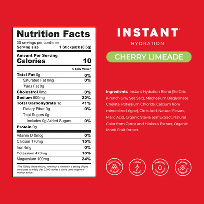 Premium Electrolyte Drink Mix