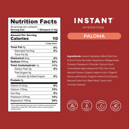 Premium Electrolyte Drink Mix