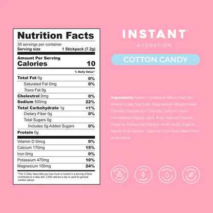 Premium Electrolyte Drink Mix