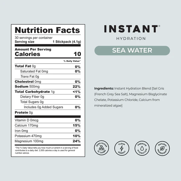 Premium Electrolyte Drink Mix